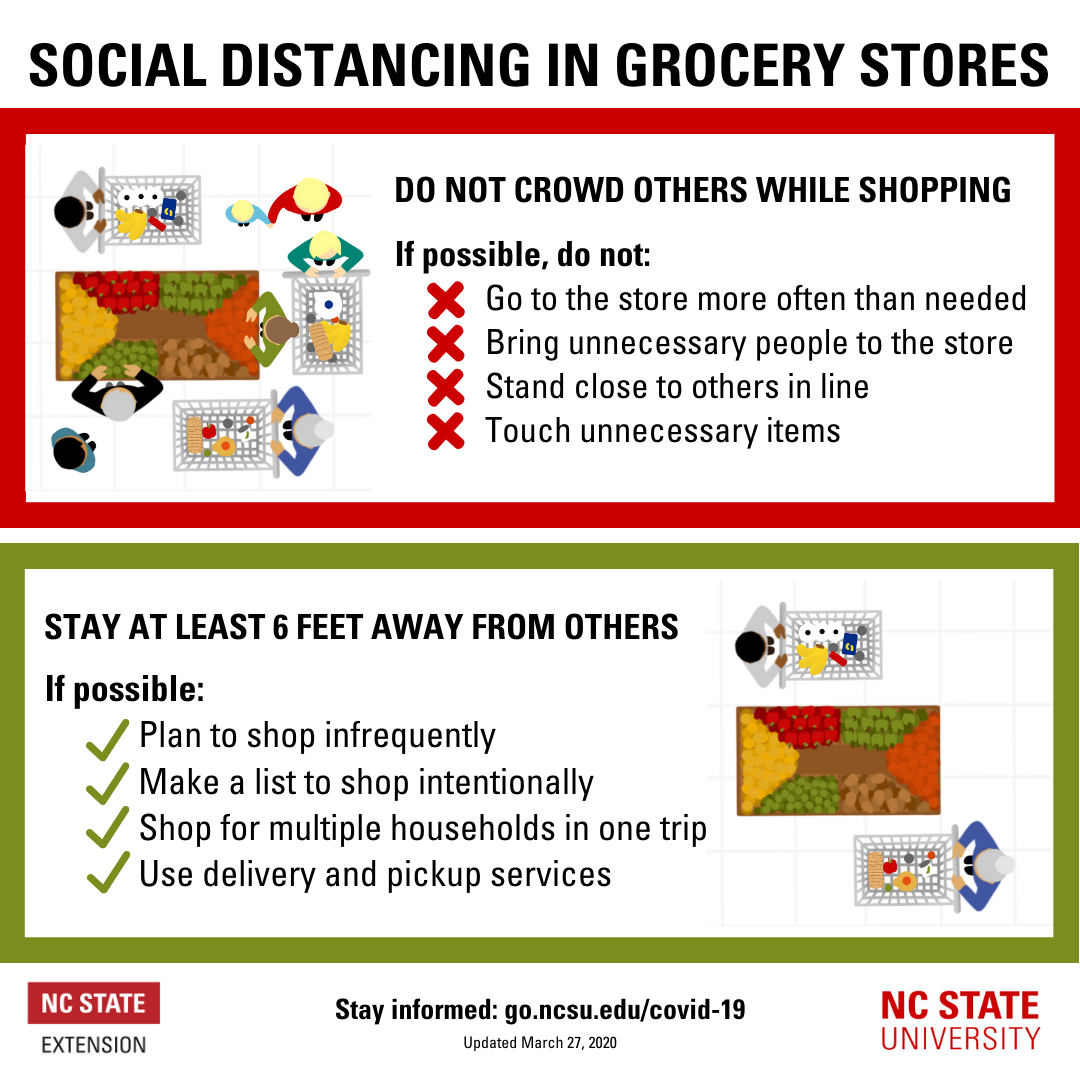 Social Distancing in Grocery Stores flyer image