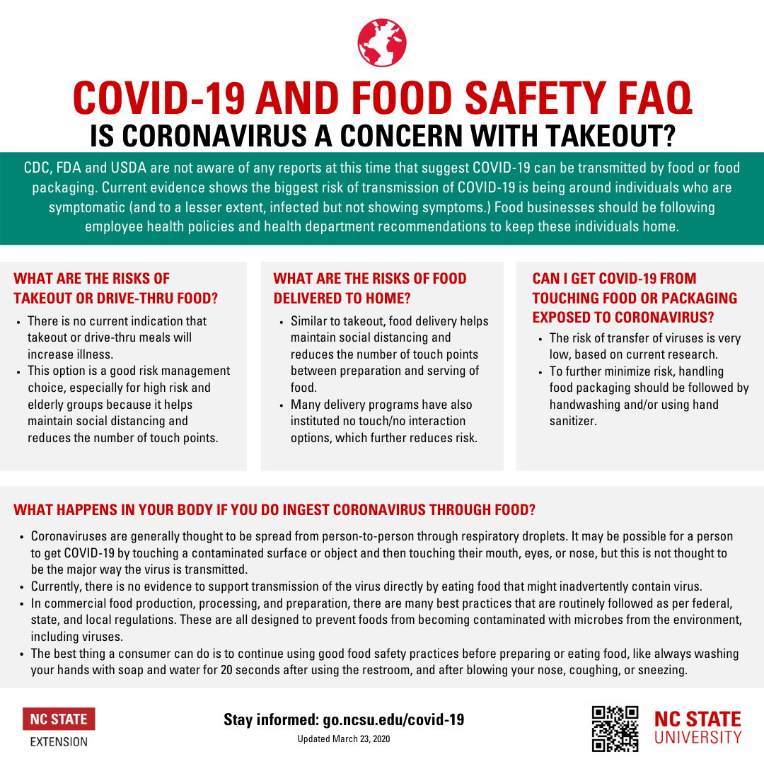 During the Ongoing Covid-19 Pandemic State Agriculture Department Releases  Additional Guidelines For Food Retail Stores