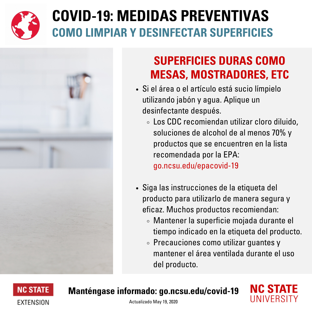Covid 19 Food Safety Resources Nc State Extension