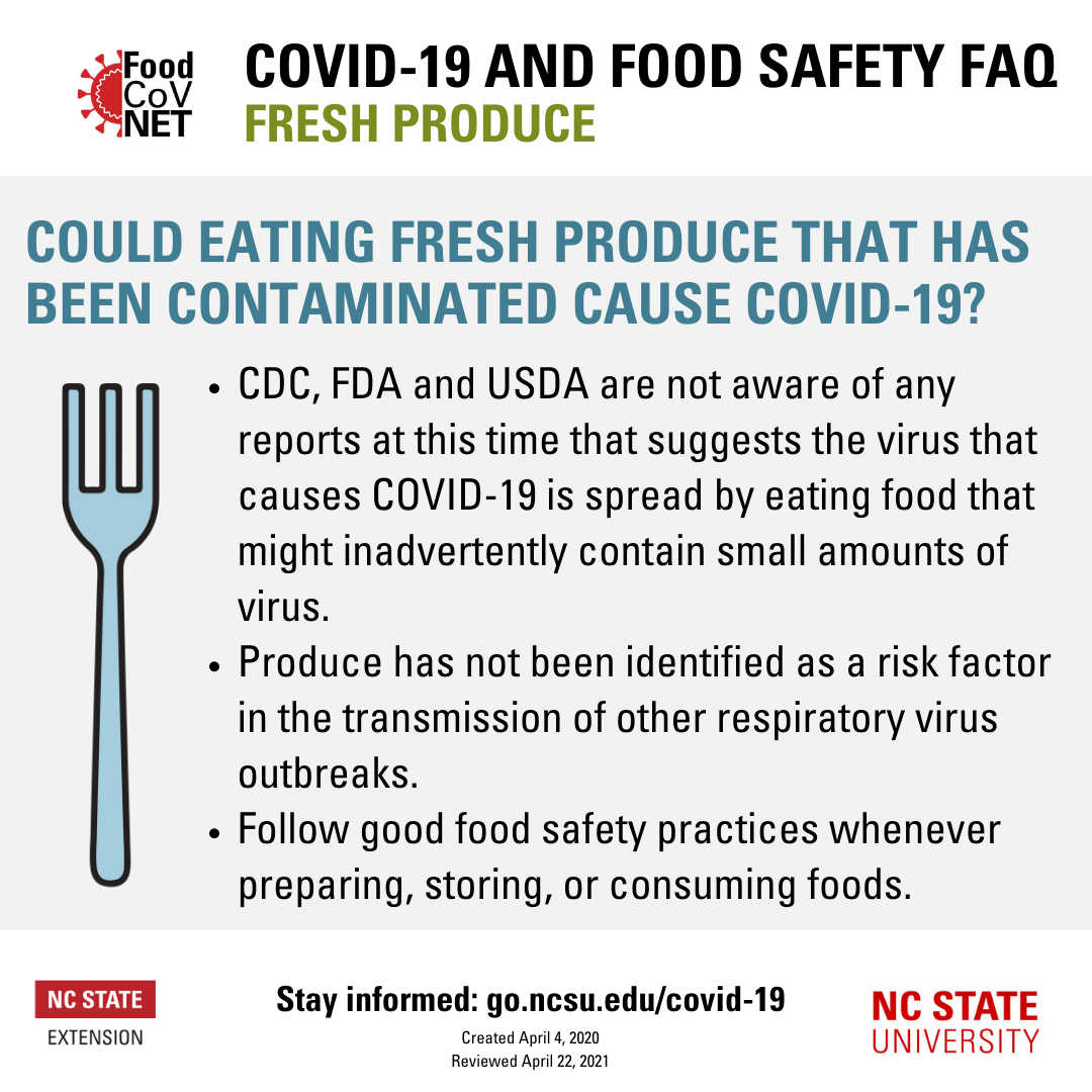 Full article: COVID-19 pandemic sheds light on the importance of food  safety practices: risks, global recommendations, and perspectives